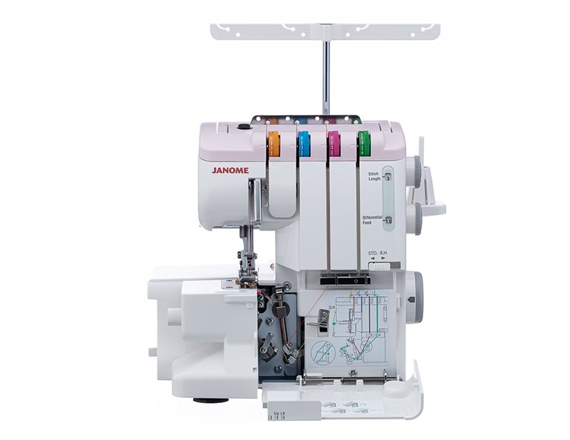 ������� JANOME MYLOCK 944D - ���� 2